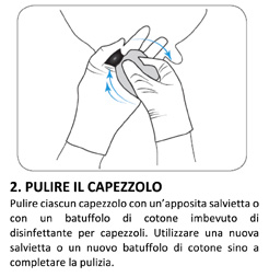 2. CLEAN TEAT 2. CLEAN TEAT