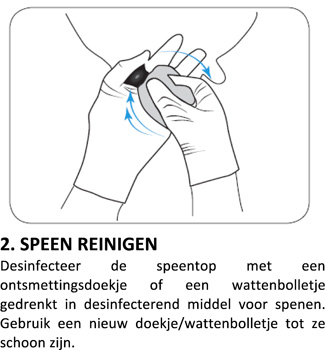 2. CLEAN TEAT 2. CLEAN TEAT
