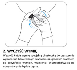 2. CLEAN TEAT 2. CLEAN TEAT