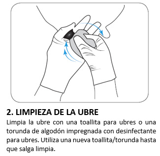 2. CLEAN TEAT 2. CLEAN TEAT