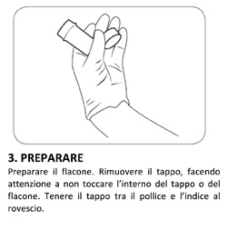 3. PREPARE 3. PREPARE