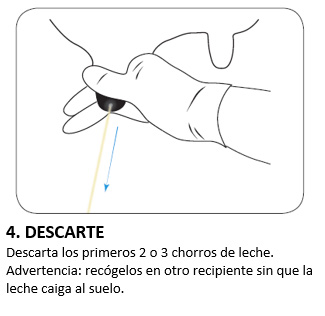 4. DISCARD 4. DISCARD
