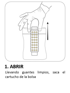 1. OPEN 1. RECORD
