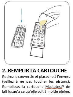 2. REMPLIR LA CARTOUCHE 2. REMPLIR LA CARTOUCHE