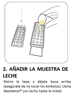 2. ADD MILK SAMPLE 2. CLEAN TEAT