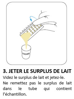 3. JETER LE SURPLUS DE LAIT 3. JETER LE SURPLUS DE LAIT
