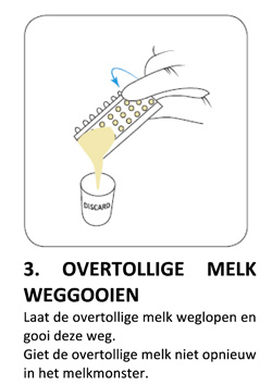 3. DISCARD SURPLUS MILK 3. PREPARE