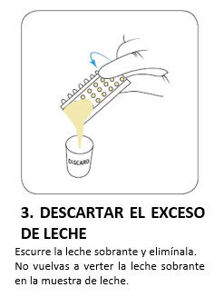 3. DISCARD SURPLUS MILK 3. PREPARE
