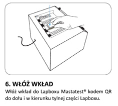6. INSERT CARTRIDGE 6. START TEST OR REFRIGERATE