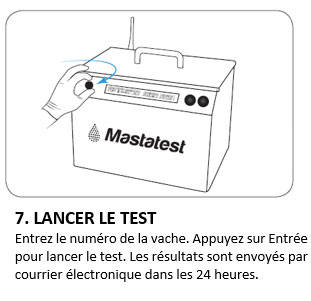 7. LANCER LE TEST 7. LANCER LE TEST
